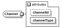 wp_diagrams/wp_p192.png