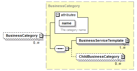 wp_diagrams/wp_p195.png