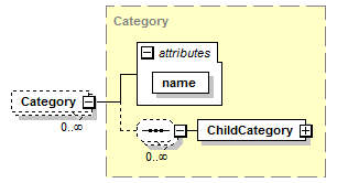 wp_diagrams/wp_p198.png