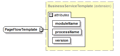 wp_diagrams/wp_p199.png