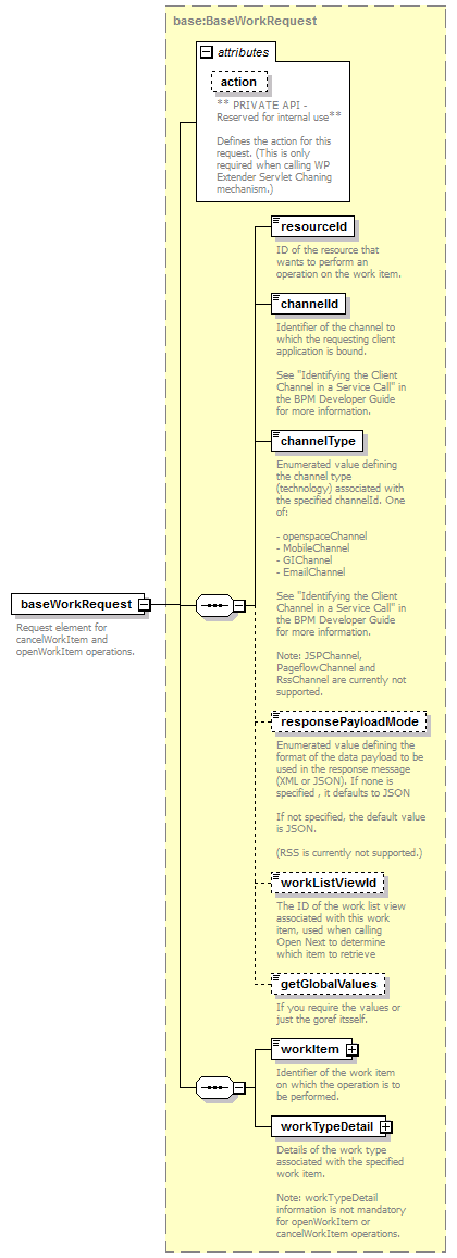 wp_diagrams/wp_p2.png