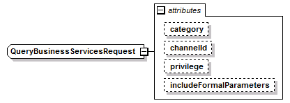 wp_diagrams/wp_p200.png