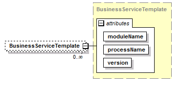 wp_diagrams/wp_p202.png