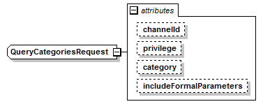 wp_diagrams/wp_p203.png