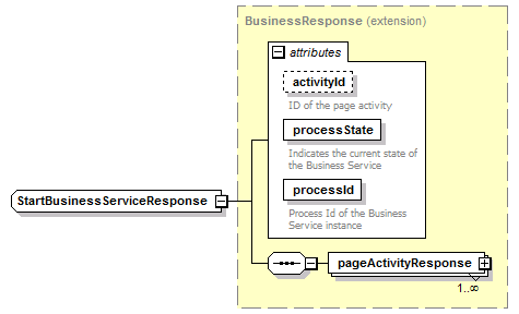 wp_diagrams/wp_p210.png