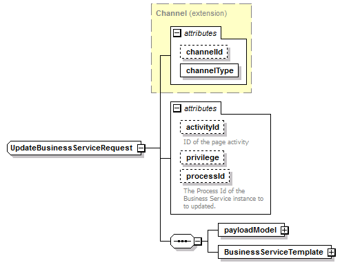 wp_diagrams/wp_p211.png