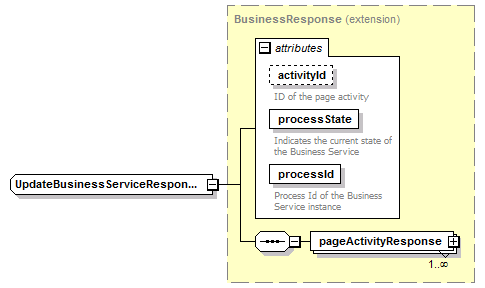 wp_diagrams/wp_p214.png