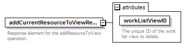 wp_diagrams/wp_p219.png