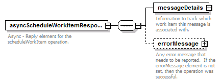 wp_diagrams/wp_p260.png