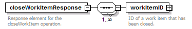 wp_diagrams/wp_p292.png