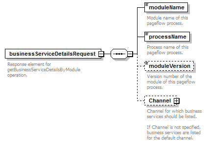 wp_diagrams/wp_p3.png