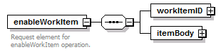 wp_diagrams/wp_p314.png