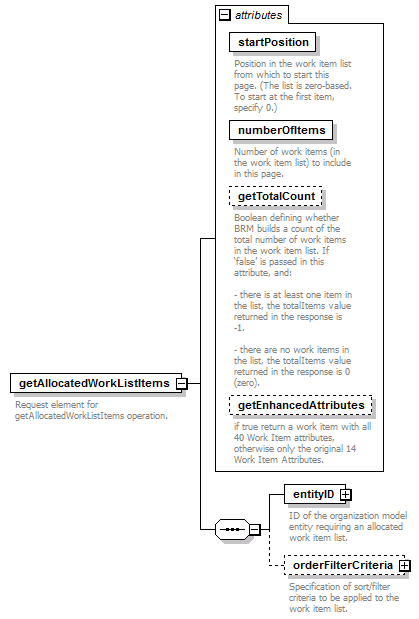 wp_diagrams/wp_p323.png