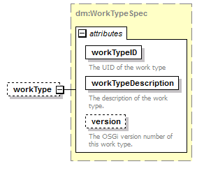 wp_diagrams/wp_p34.png