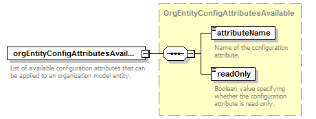 wp_diagrams/wp_p347.png