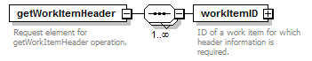 wp_diagrams/wp_p360.png