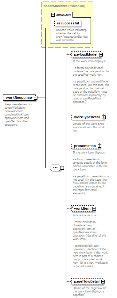 wp_diagrams/wp_p38.png