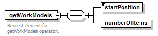 wp_diagrams/wp_p400.png