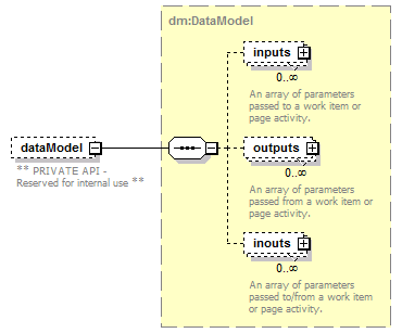 wp_diagrams/wp_p41.png