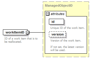 wp_diagrams/wp_p439.png