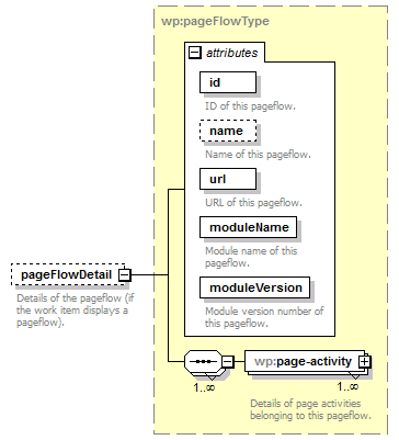 wp_diagrams/wp_p44.png