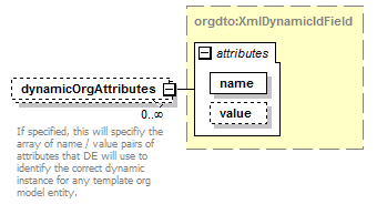 wp_diagrams/wp_p464.png