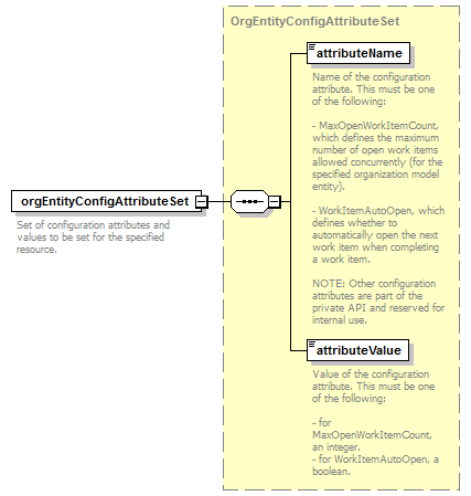 wp_diagrams/wp_p476.png