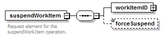 wp_diagrams/wp_p495.png