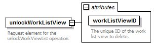 wp_diagrams/wp_p504.png