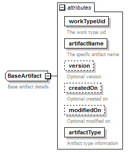 wp_diagrams/wp_p52.png