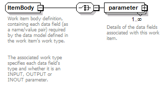 wp_diagrams/wp_p549.png