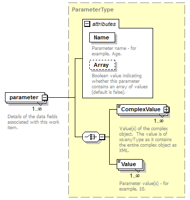 wp_diagrams/wp_p550.png