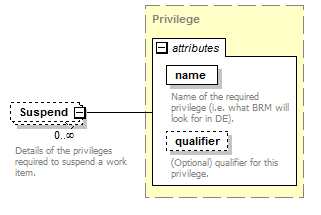 wp_diagrams/wp_p560.png