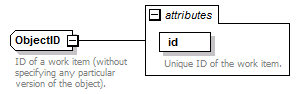 wp_diagrams/wp_p574.png