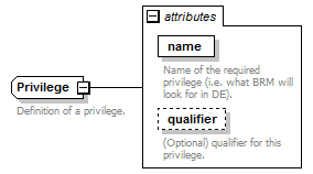 wp_diagrams/wp_p591.png