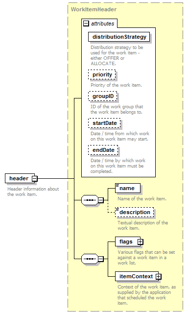 wp_diagrams/wp_p594.png