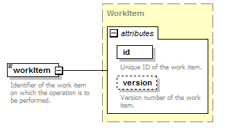 wp_diagrams/wp_p61.png