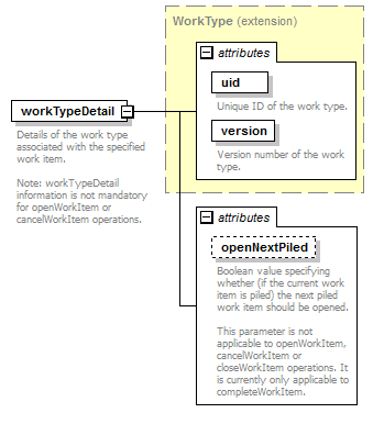 wp_diagrams/wp_p62.png