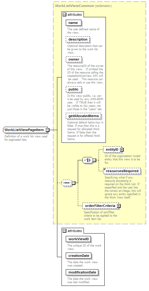 wp_diagrams/wp_p622.png