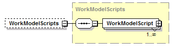 wp_diagrams/wp_p629.png