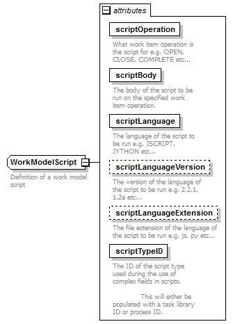 wp_diagrams/wp_p643.png