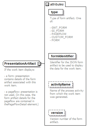 wp_diagrams/wp_p65.png