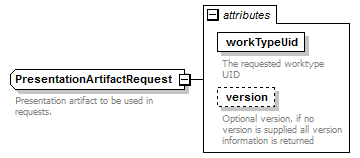 wp_diagrams/wp_p66.png