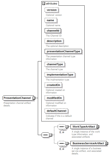 wp_diagrams/wp_p67.png