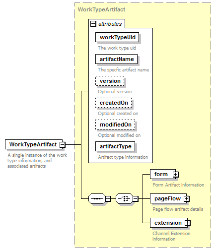 wp_diagrams/wp_p68.png