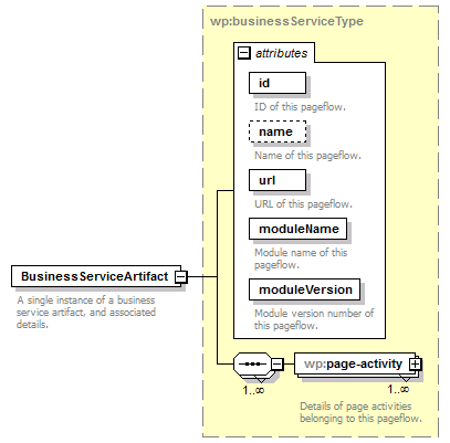 wp_diagrams/wp_p69.png