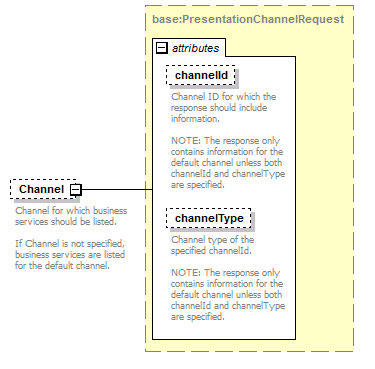 wp_diagrams/wp_p7.png