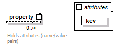 wp_diagrams/wp_p72.png