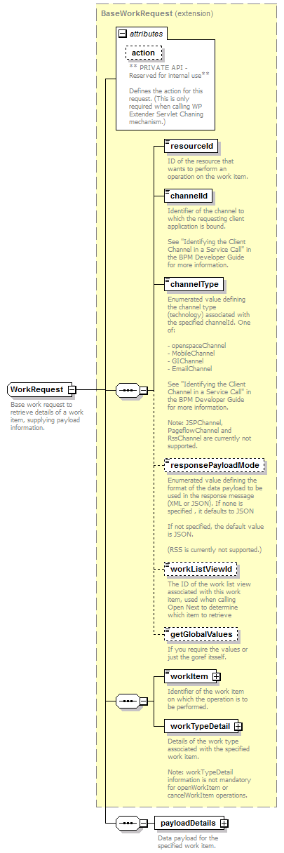 wp_diagrams/wp_p79.png