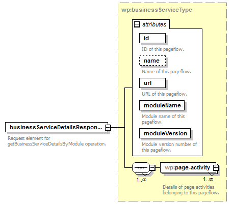 wp_diagrams/wp_p8.png